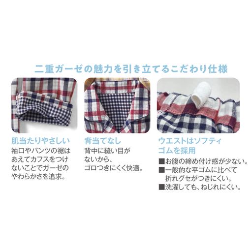 商品ポイント