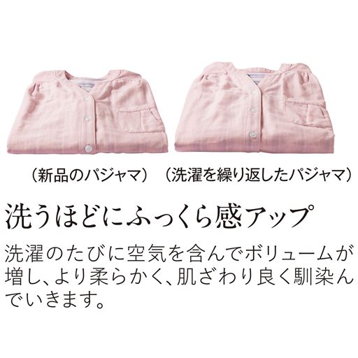 商品ポイント