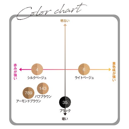 【カラーチャート】色選びの参考にしていただけます。※ブラックの販売はありません