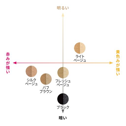 【カラーチャート】カラー選びの参考にしていただけます。