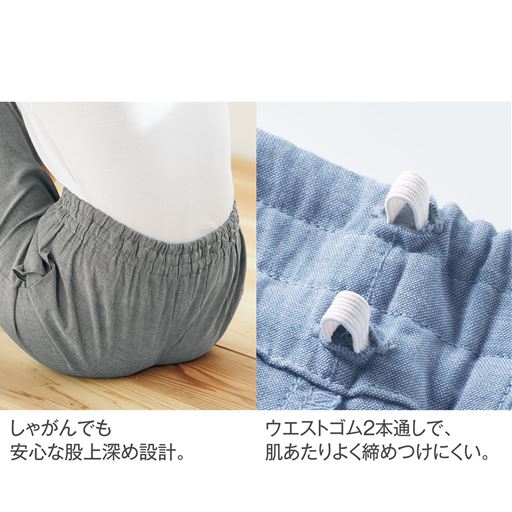 商品ポイント
