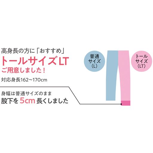 商品ポイント