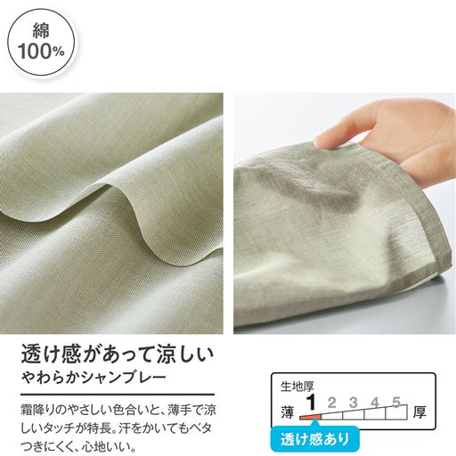 生地説明