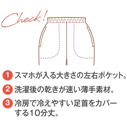 商品ポイント