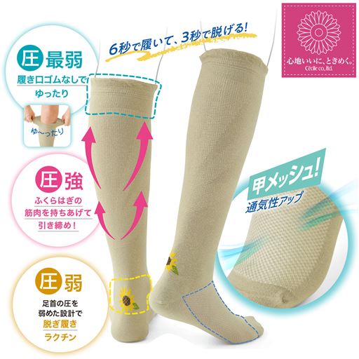6秒で履いて3秒で脱げる『らく圧』着圧ソックスから、待望の甲メッシュ登場!