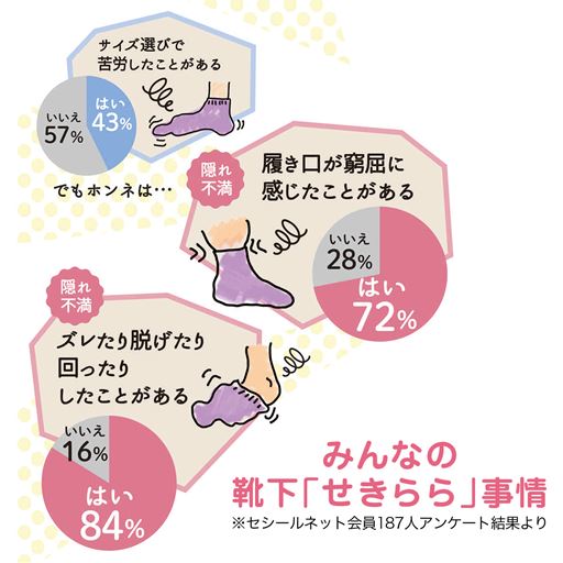 みんなの靴下せきらら事情を調査しました!