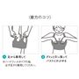 着方のコツ