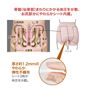 お尻に内蔵したやわらか弾性不織布シートで、骨盤(仙骨部)まわりにかかる体圧を分散。