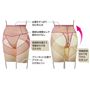 (1)お腹をすっぽり包むウエスト丈で安心のはき心地(2)股関節を整えることで骨盤まわりが自然と立ち上がる設計(3)フリーカット仕様でアウターにひびきにくい(4)腹部の補整を外し不要な締め付けなし(5)骨盤底筋まわりを下からグイッと引き上げるようにサポート