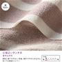 生地説明