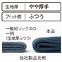 ※当社製品厚み比較