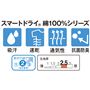 素材機能<br>吸汗・速乾・通気性・抗菌防臭