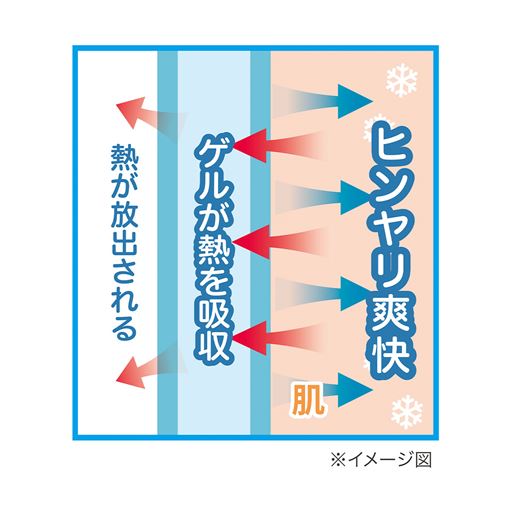 柔らか冷感ゲルでひんやり爽快