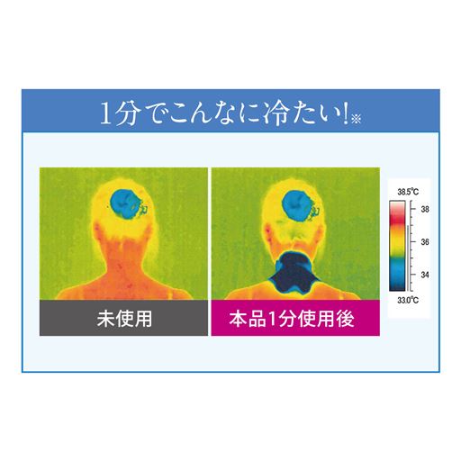 ※本品を冷蔵庫で30分間冷やし、35°Cの室内で本品未使用時と使用時1分後の首表面温度をサーモグラフィーにより測定した結果。