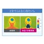 ※本品を冷蔵庫で30分間冷やし、35°Cの室内で本品未使用時と使用時1分後の首表面温度をサーモグラフィーにより測定した結果。