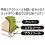 衝撃緩和<br>※イメージ