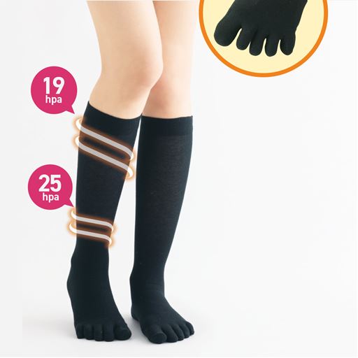 足の指の間の汗を吸収するからムレ対策に。踏ん張りがきく5本指のアシスキット。