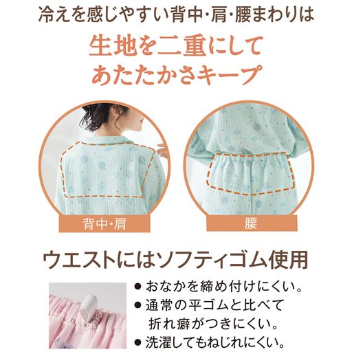 商品ポイント<br>モデル着用カラーの販売はありません。