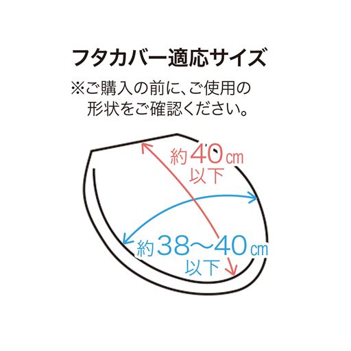 フタカバー適応サイズ
