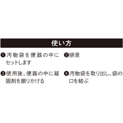 使い方