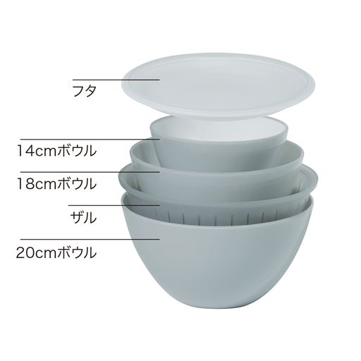 5つのアイテムはすべて重ねてスッキリ収納!