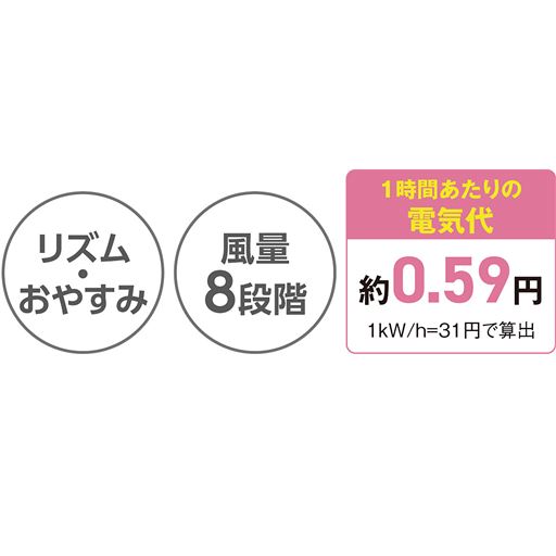 微風からパワフルな風まで8段階の風量が選べ、状況に応じてリズム風・おやすみ風の設定もできます。