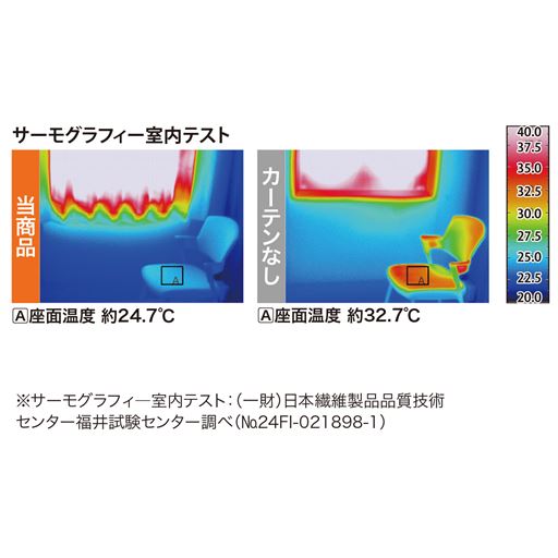 裏地なしでも優れた遮熱保温効果を発揮します。