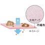 目の細かな不織布を使用。水は通して微細なゴミや油はしっかりキャッチ。