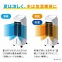 夏は涼しく、冬は加湿暖房に