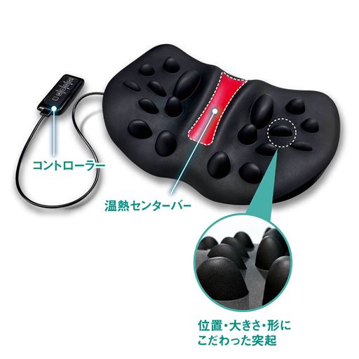 各種機能