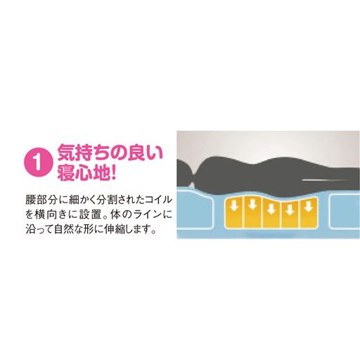 気持ちのいい寝心地