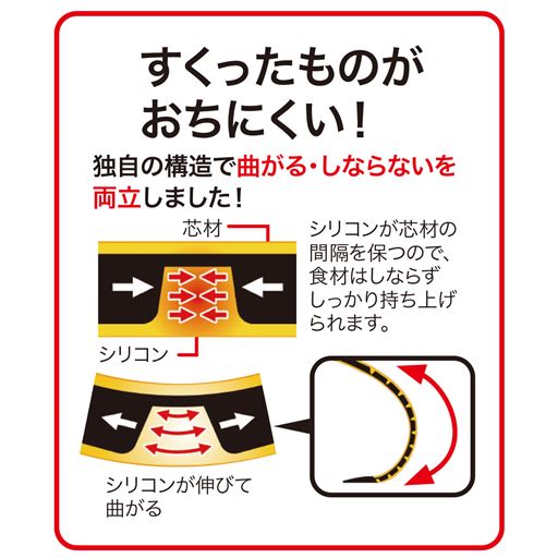 すくったものがおちにくい構造!