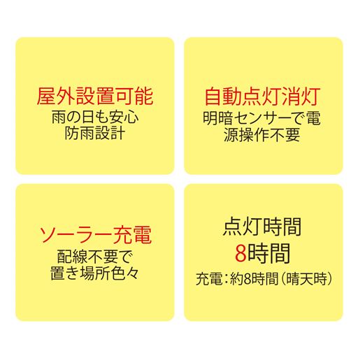 設計・機能
