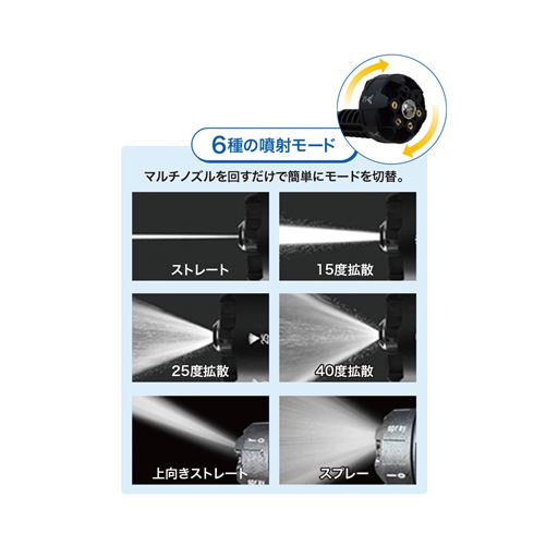 マルチノズルを回すだけで6種類のモードを簡単に切替