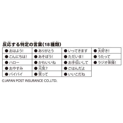 反応する特定の言葉(18種類)