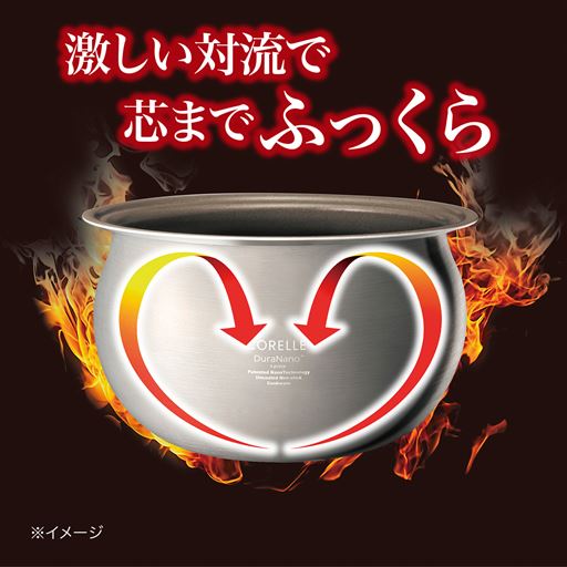 対流を生む独特な形状の内釜