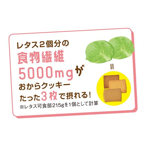 レタス2個分の食物纖維5000mgが、おからクッキーたった3枚で摂れる!