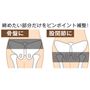 締めたい部分だけをピンポイント補整!