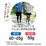 たんぱく質摂れていますか?