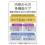 機能性関与成分の研究報告 ※1 手元のピント調整機能を維持することによる目の疲労感軽減