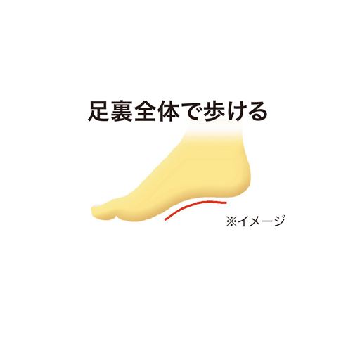 足裏全体で体重を支えられる靴型設計。