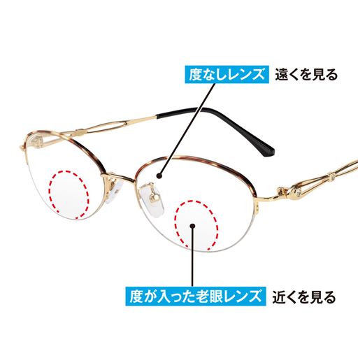 A(ハーフタイプ)