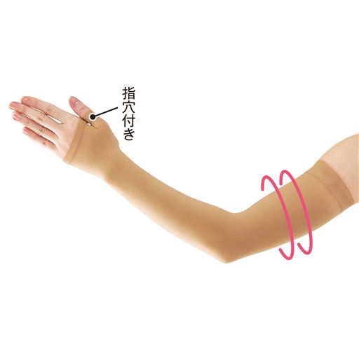 着圧で二の腕を引き締め
