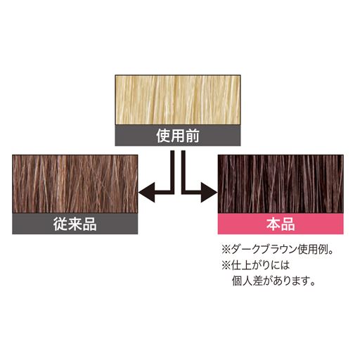 同じ10回目でもここまで深く色づく!(※A)<br>※A 従来品比