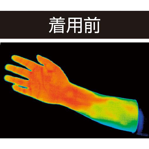 着用前
