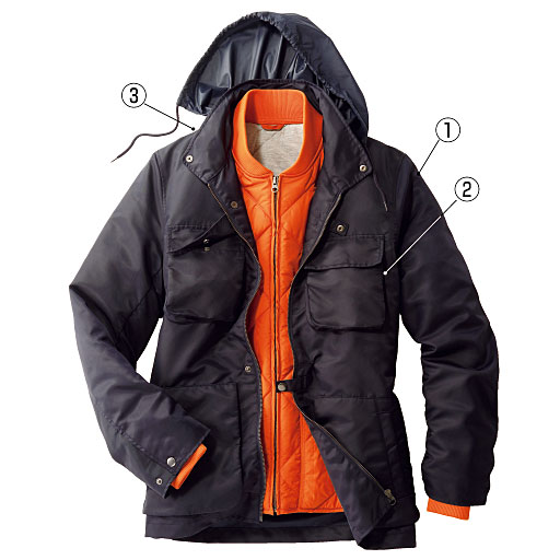 軽量中綿ライナー付きジャケット エアコンダウン セシール Cecile