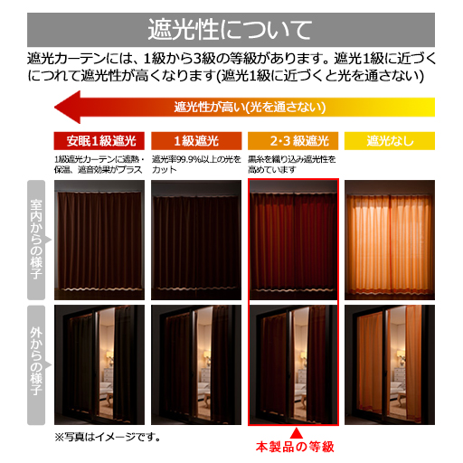 ウミウシ ブレース 豆腐 遮光 カーテン 外 から 見え ない Lykke Jp
