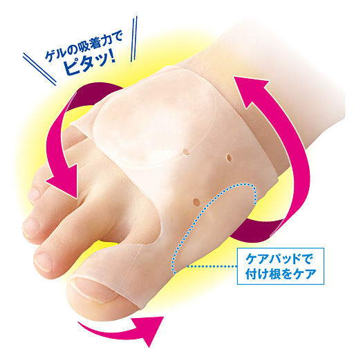 勝野式ワンタッチ足裏サポーター 片足 セシール Cecile 勝野式ワンタッチ足裏サポーター 片足 セシール Cecile