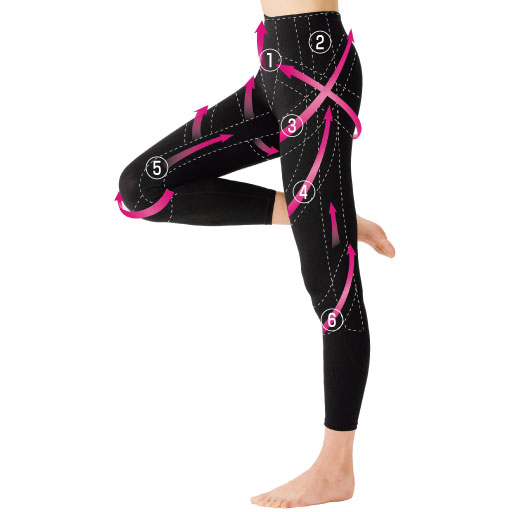 芦屋美整体 骨盤スリムスパッツ セシール Cecile