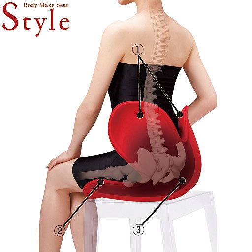 ボディメイクシート スタイル セシール Cecile ボディメイクシート スタイル セシール Cecile